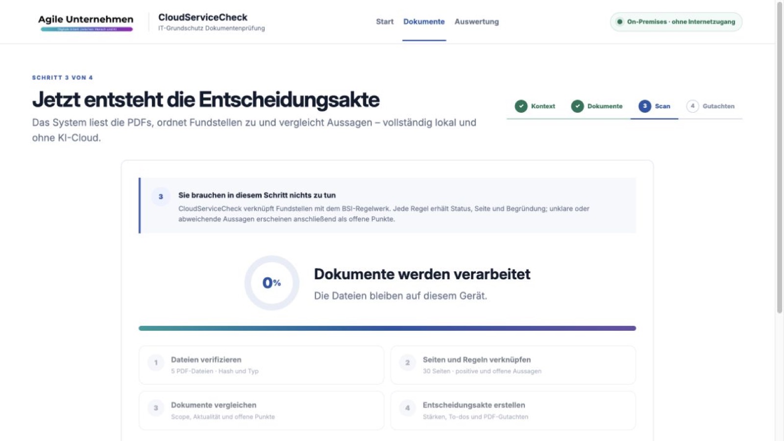 Ein wiederholbarer Scan prüft aktualisierte Unterlagen erneut gegen dasselbe versionierte Profil.